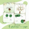 Arquivo Digital KIT Caderneta de vacina A PRINCESA E O SAPO - Imagem 4